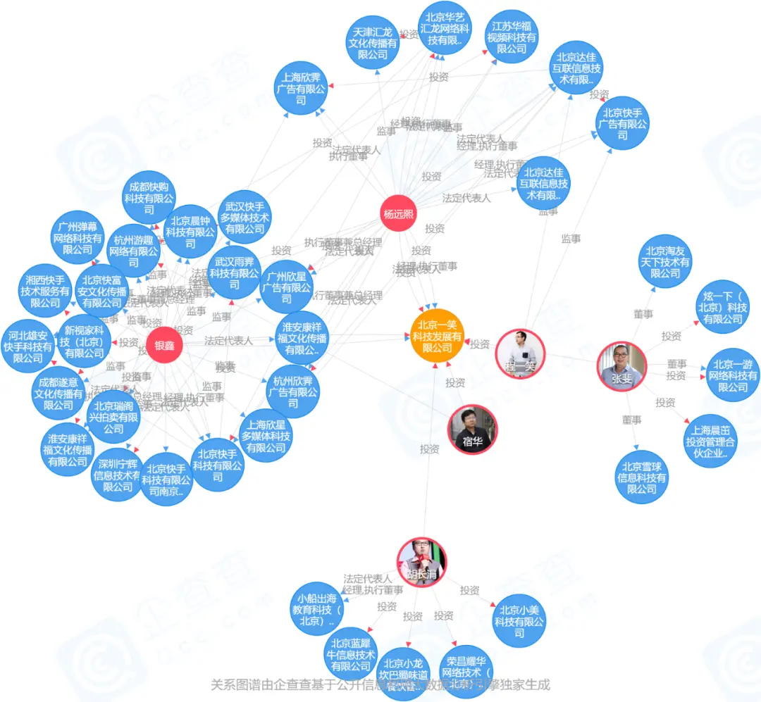 谷歌商店怎么退出账号 怎么到快手退出账号