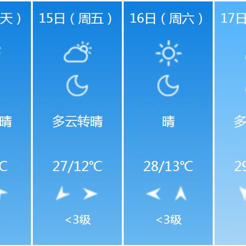【兰州未来7天天气预报】兰州未来一周天气情况