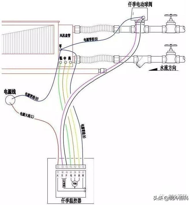 热水器温控器故障