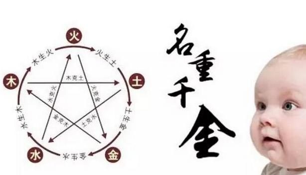 猪宝宝起名字注意什么（现在孩子究竟要不要上辅导班）