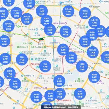 成都市双楠二手房价格的长尾关键词有哪些