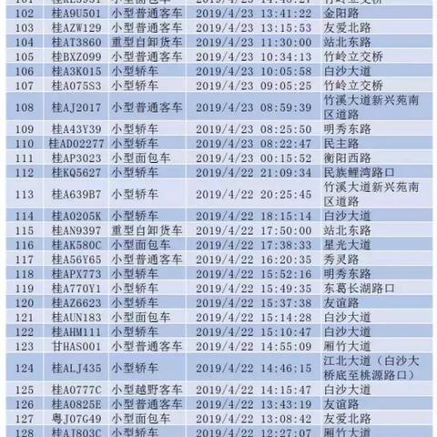 南宁市车牌不见怎么补办