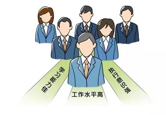 一起创业，月薪只给4k｜还有必要为所谓的梦想继续坚持下去吗？
