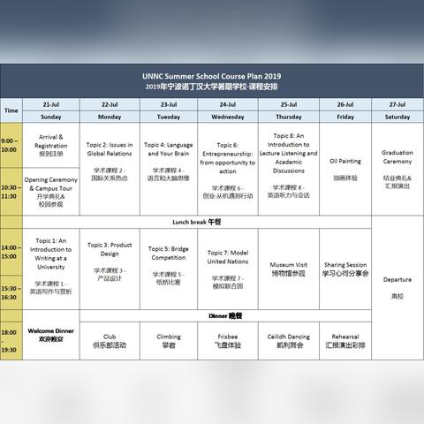 宁波市大学有什么