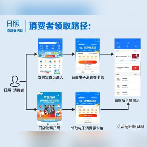 日照离菏泽市牡丹区多远的长尾关键词有哪些