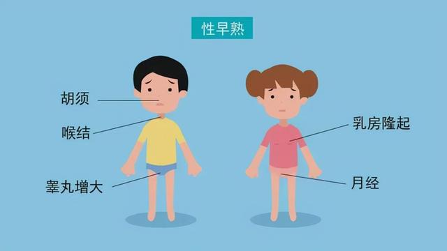 为什么孩子性早熟