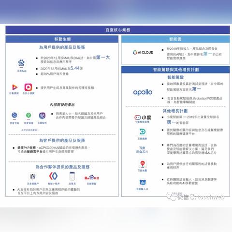 广州 到香港相关长尾关键词有哪些