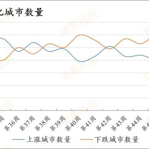 南充到厦门的飞机票的相关长尾关键词有哪些