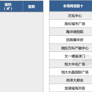 合肥万泓中心开业相关长尾关键词有哪些