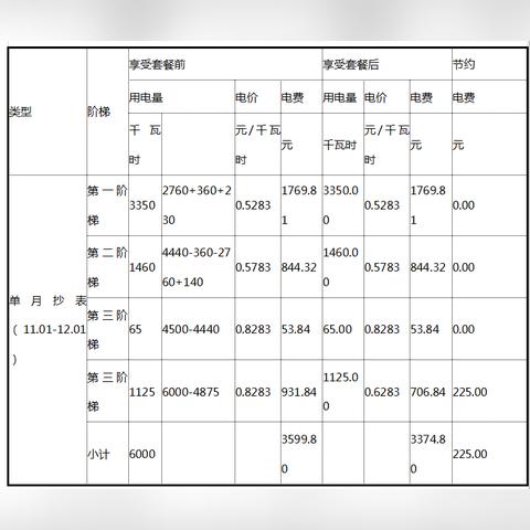 桂林市什么时候交电费