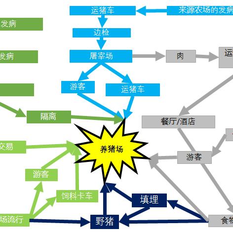 亚洲跨境电商营销的相关长尾关键词有哪些