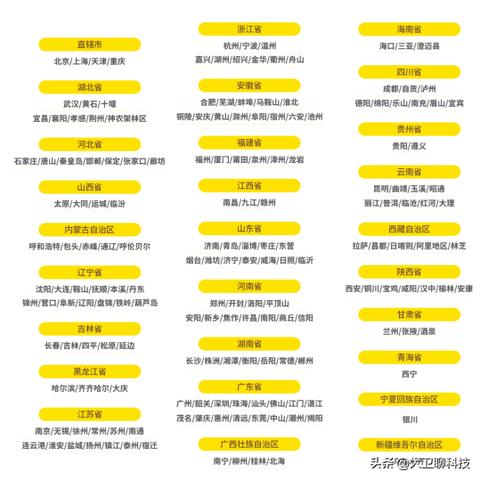 武汉美团外卖招聘送餐员的长尾关键词有哪些