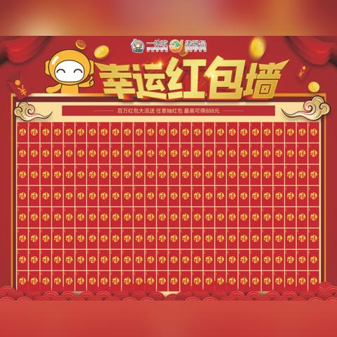 跨境电商平台双十一战报的相关长尾关键词有哪些 跨境电商平台双十一战报的相关长尾关键词有哪些