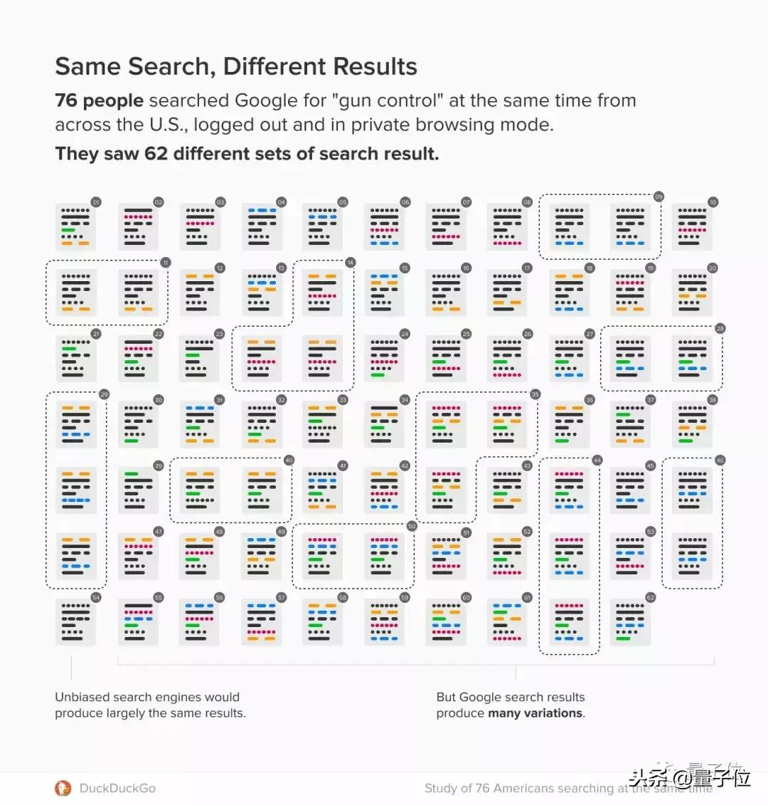 帮我退出搜索(华为畅享20pro怎么关闭查找我的手机)