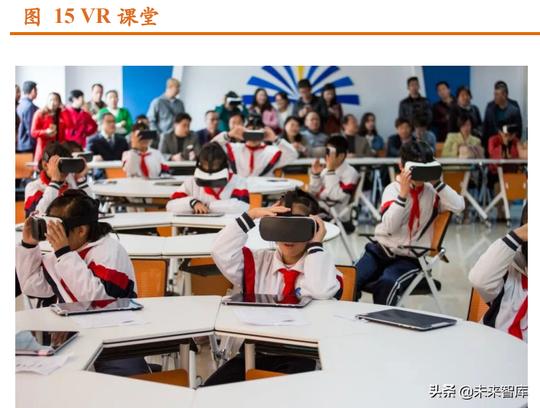 电子行业深度报告：产业链趋于成熟，vr行业迎来高成长期
