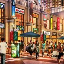 东莞市二手门面出售的长尾关键词有什么