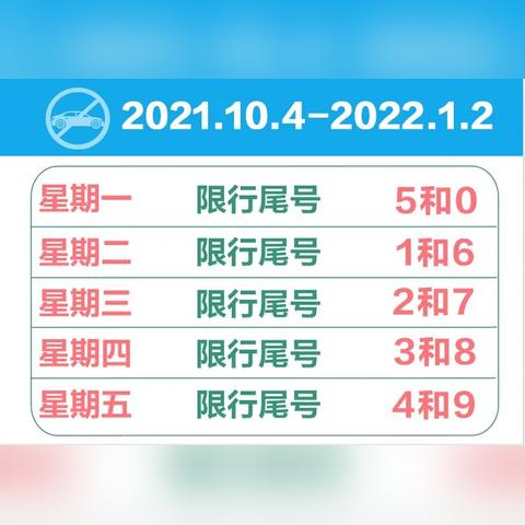 河北邯郸市限号多少天