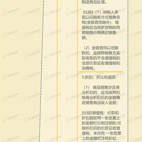 2020济南初级会计证怎么领取？