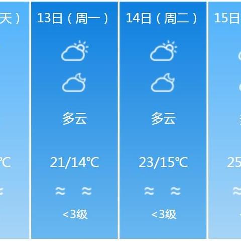 2025.11.26佛山最新天气预报查询