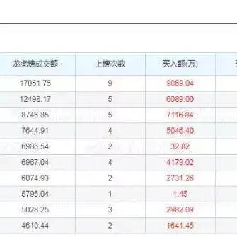 高频电子盘中异动 大幅拉升5.16%