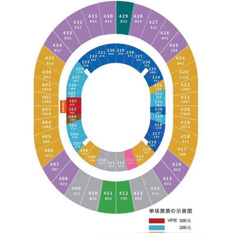 济南年票网址相关长尾关键词有哪些