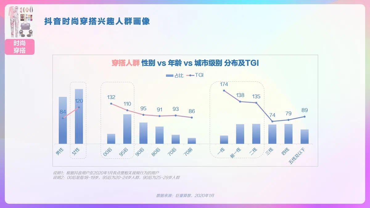 巨量算数入口怎么进（股票中的macd是什么意思）