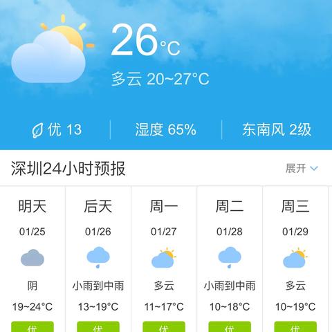 【深圳未来30天天气预报】深圳未来一个月天气情况查询