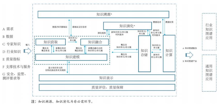 电力参考文献代码西安市未央区明光路与风城九路十字邮编多少