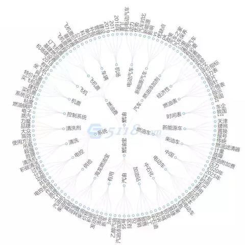 运营需要会seo吗