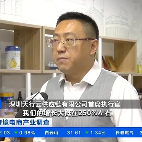 母婴玩具跨境电商平台 相关的长尾关键词有哪些 