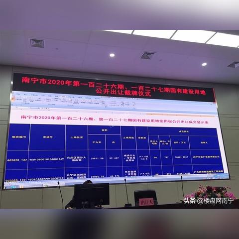 南宁洋浦星平面的相关长尾关键词有哪些