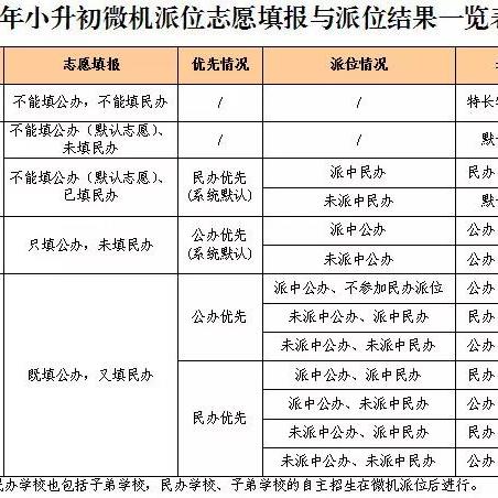 长沙买公寓后的真实感受？