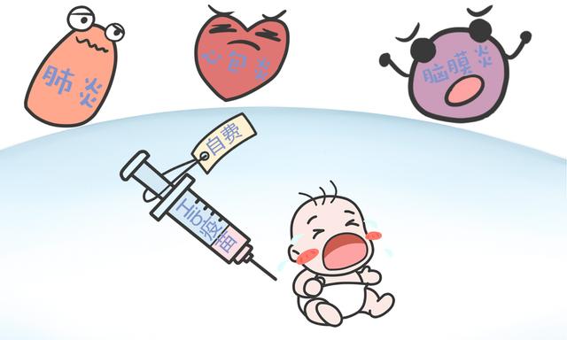 宝宝打疫苗出现不良反应该怎么办呢