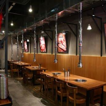 大连软件园 烤肉的长尾关键词有什么