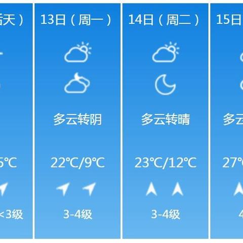 【河南未来30天天气预报】河南未来一个月天气情况查询