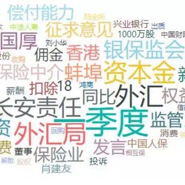 跨境电商平台结汇吗的相关长尾关键词是那些