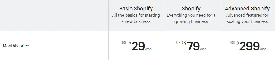 独立站用什么邮箱注册 注册独立站用什么邮箱