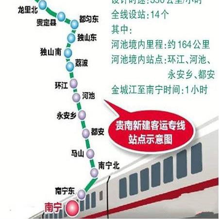 南宁永安一部的相关长尾关键词有哪些