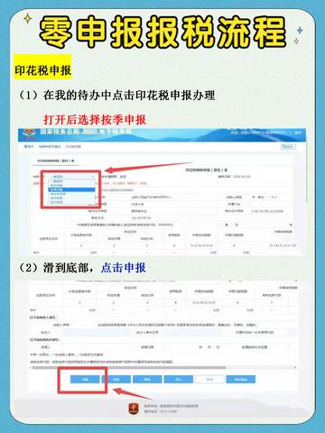 桂林市小规模零申报怎么报
