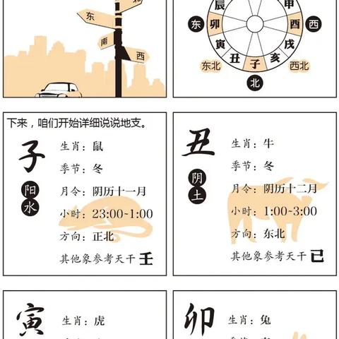 零基础学命理，第一本书选对了吗？