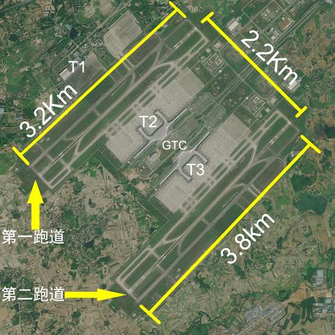 南宁到哈尔滨机场相关长尾关键词有哪些