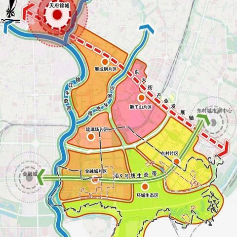 成都市东大街房价走势图的长尾关键词有什么