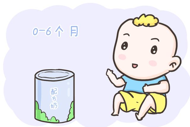 宝宝为什么容易消化不良 宝宝为什么容易消化不良