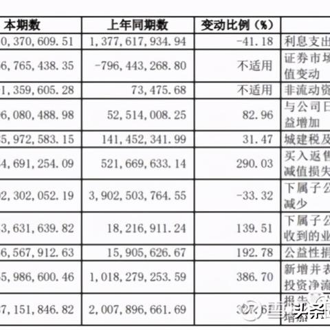 满融买入是什么意思？