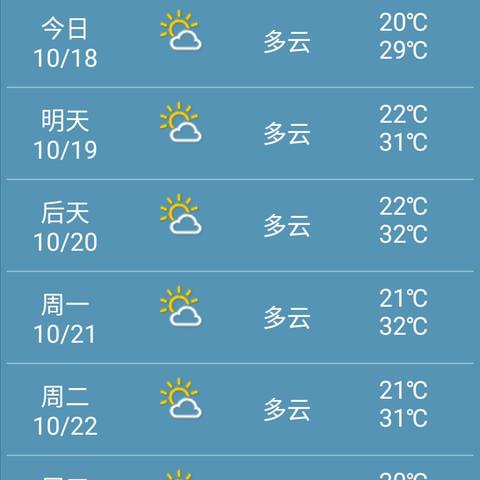 【南宁6月19日天气预报】2025年6月19日南宁天气情况