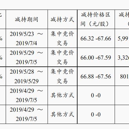 思维列控是国企吗？
