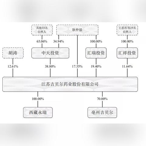 南通市怎么个人缴纳社保