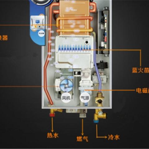 万和热水器长沙售后电话号码相关长尾关键词有哪些