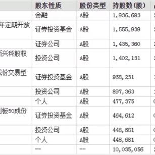 厦门公积金可以当首付吗？