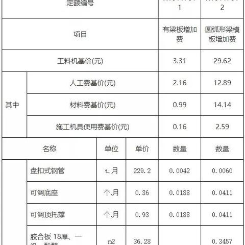 厦门市计量检测所在哪里
